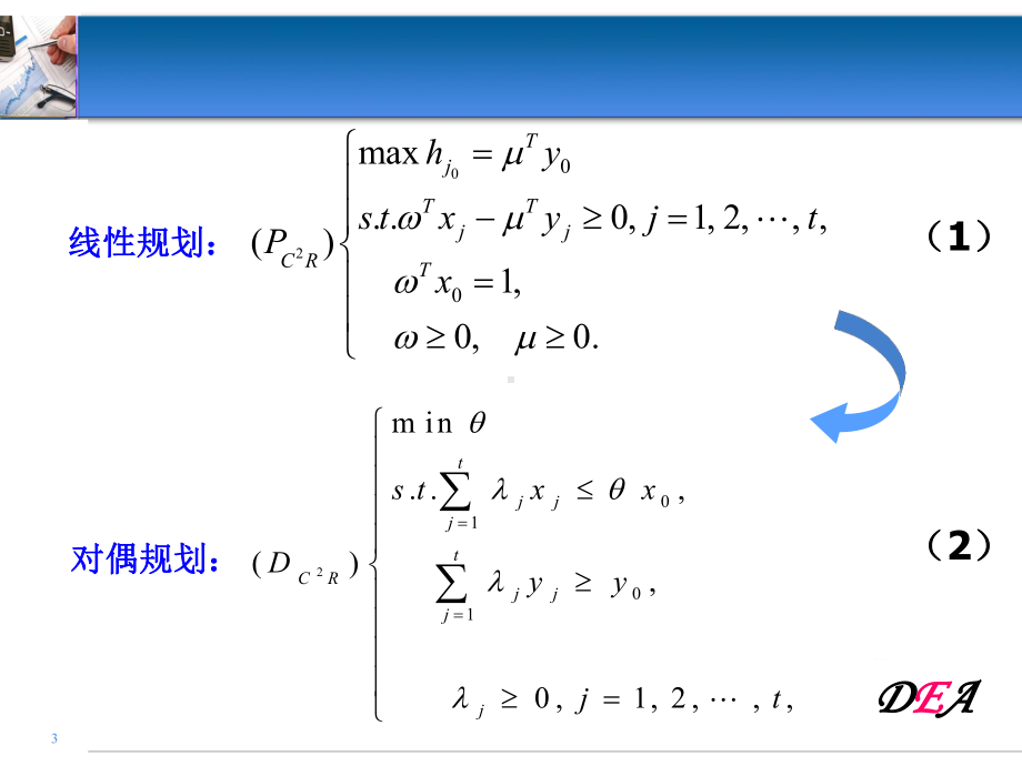 DEA改进及结果评价课件.ppt_第3页