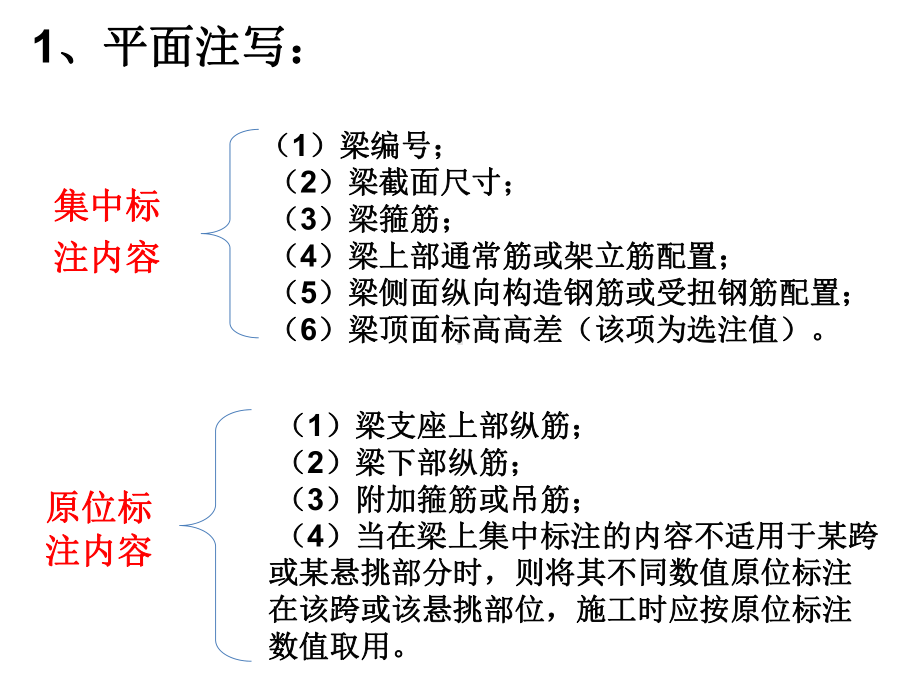 梁钢筋算量课件.ppt_第3页