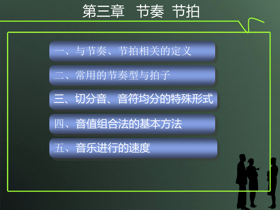 基础乐理第三章节奏与节拍分析课件.ppt_第1页