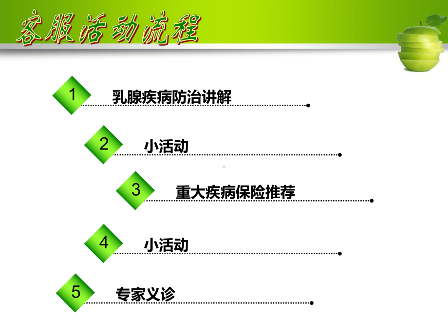 《乳腺疾病防控》课件.ppt_第2页