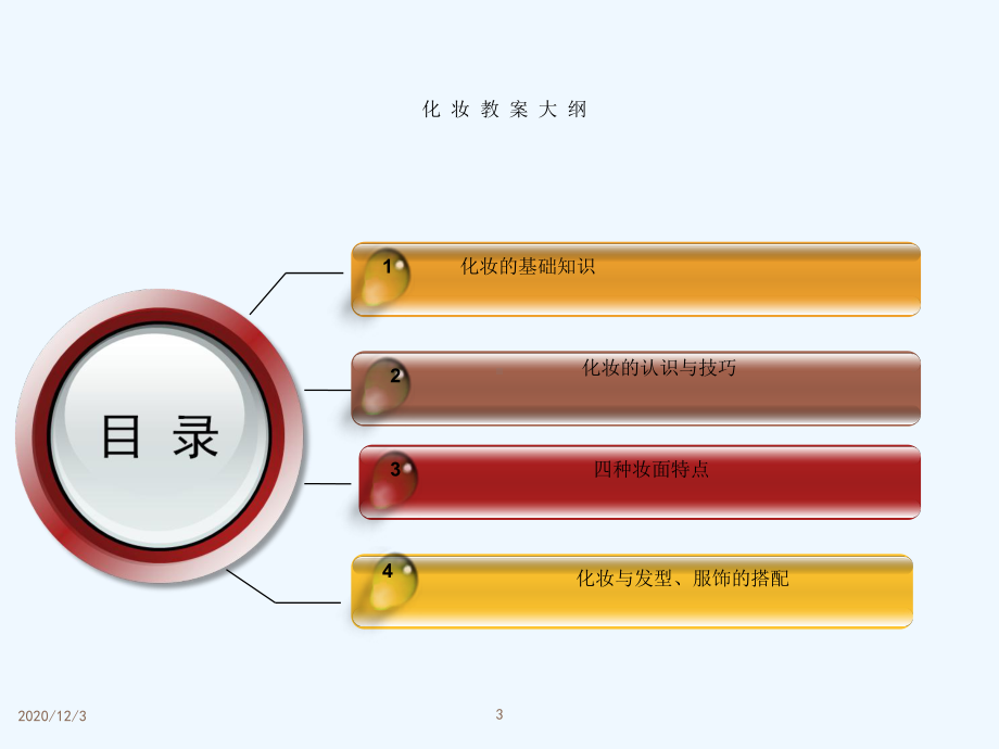 化妆专业知识全套教案课件.ppt_第3页