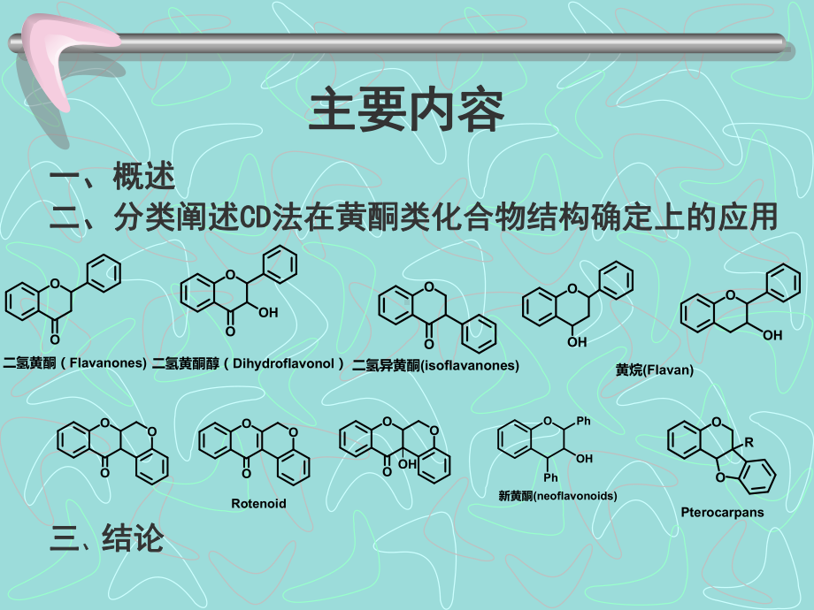 《CD法测定黄酮类》课件.ppt_第2页