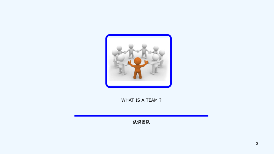 团队建设优秀方案课件.ppt_第3页