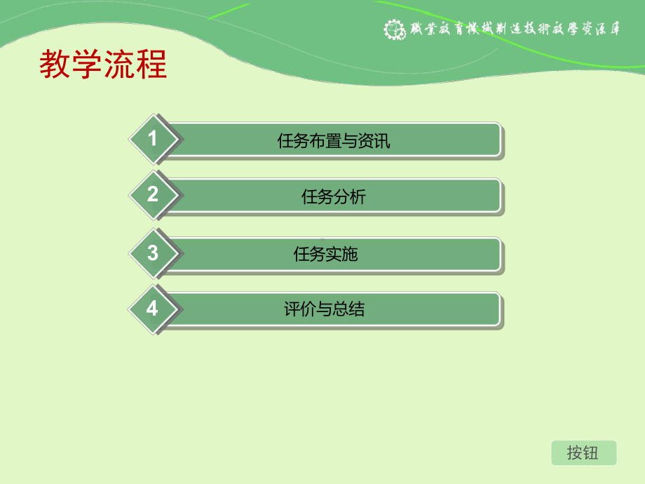 任务五数控车床程序编辑与模拟操作解析课件.ppt_第2页