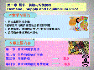 第二章需求、供给与均衡价格课件.ppt