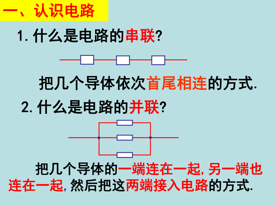 串联电路和并联电路(同名9)课件.ppt_第2页