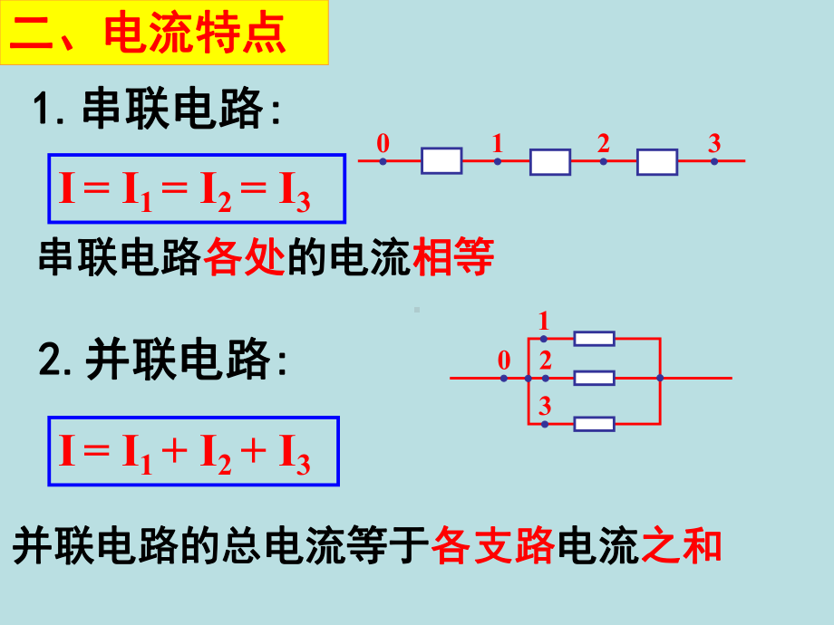 串联电路和并联电路(同名9)课件.ppt_第3页