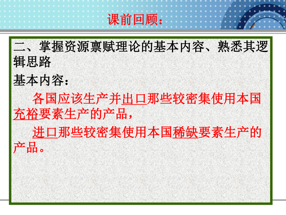 农产品国际贸易第四章-当代国际贸易理论课件.ppt_第3页