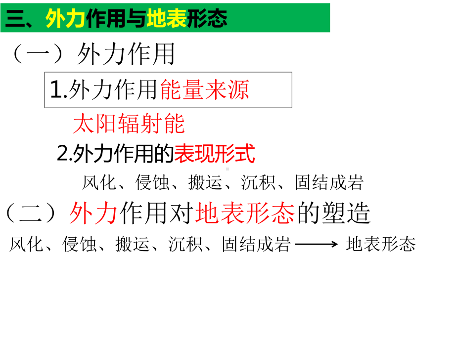 222地球表面形态-外力作用课件.ppt_第3页