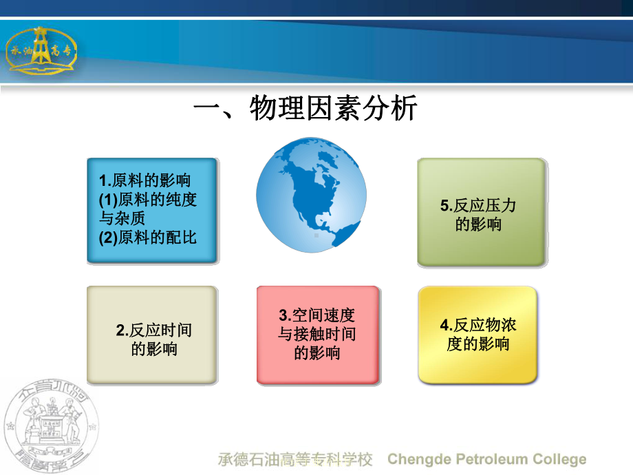 化工生产的通用基础知识培训教材课件.ppt_第3页