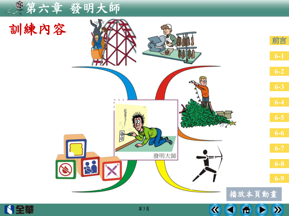 需求技法播放本页动画课件.ppt_第3页