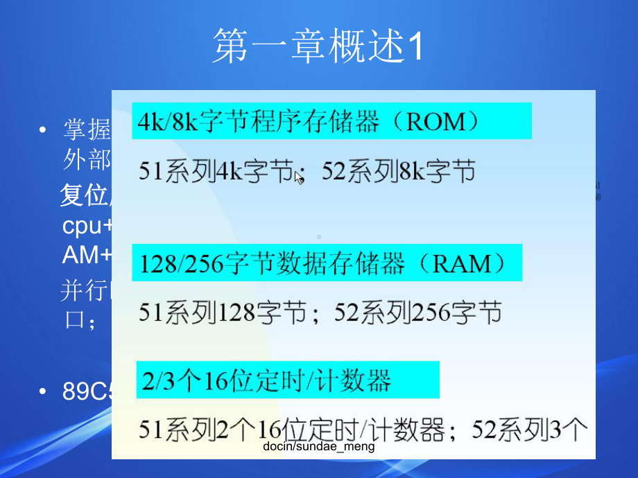 （大学课件）微控制器系统设计与应用复习-.ppt_第2页