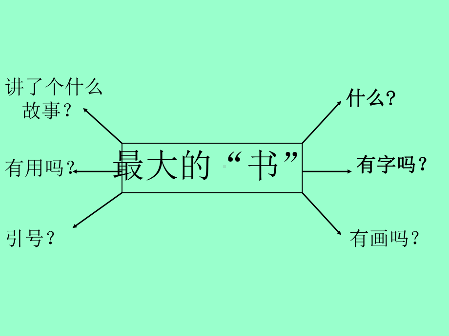 《最大的“书”》课件.ppt_第3页