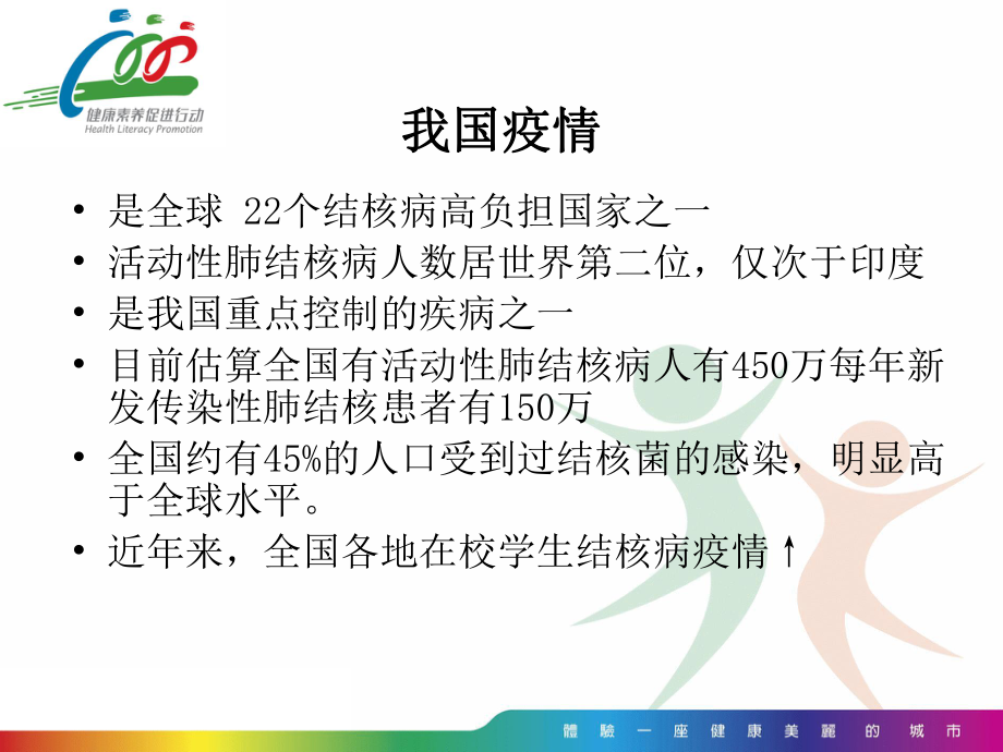 预防肺结核 课件.ppt_第3页