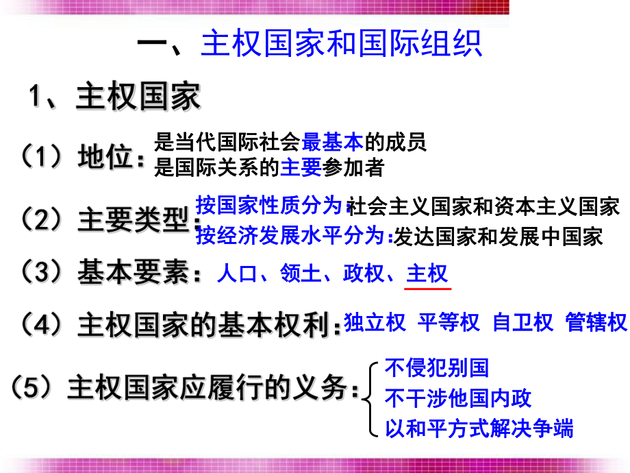 48走进国际社会课件.ppt_第2页