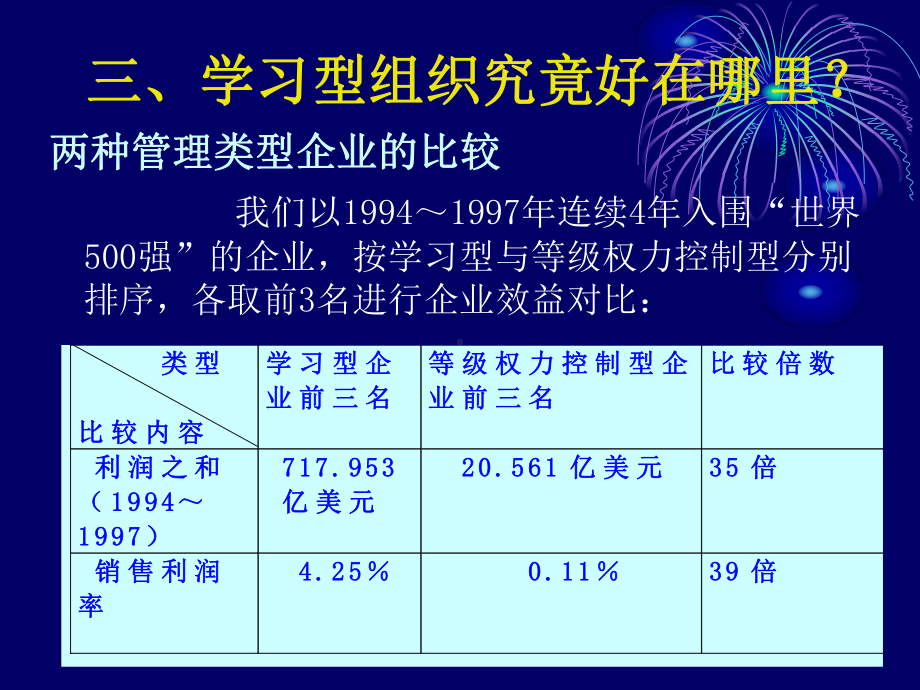 学习组织的五项修炼课件.pptx_第2页