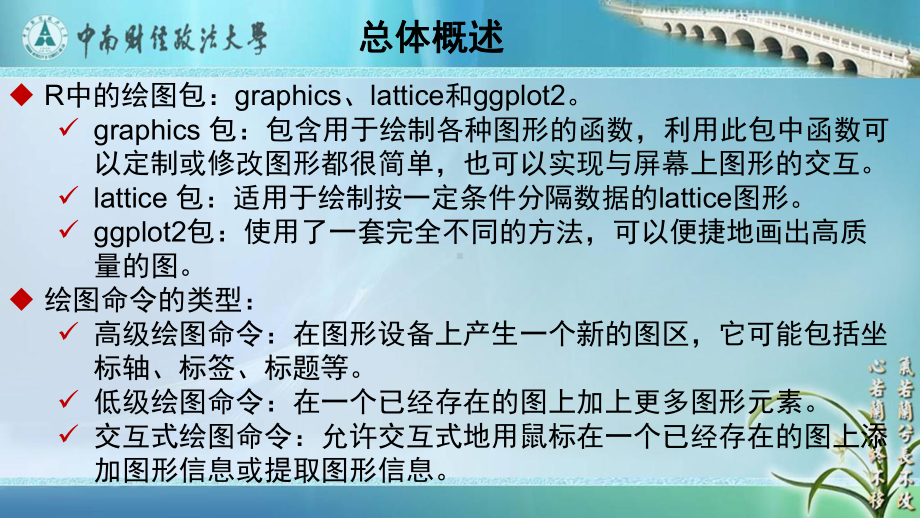 R软件及编程应用第五讲报告课件.ppt_第3页