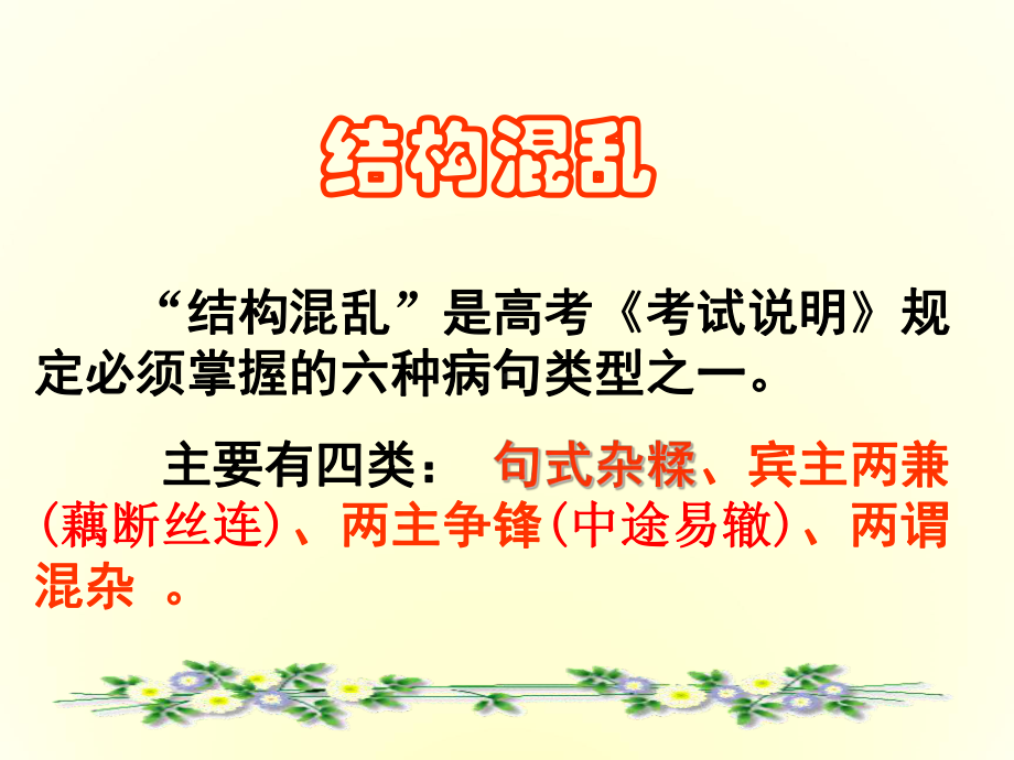 高考病句结构混乱课件.ppt_第3页