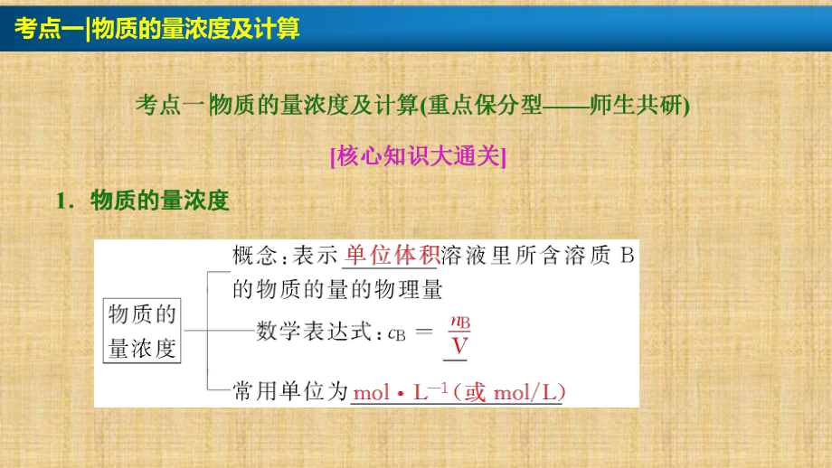 高考化学一轮复习人教版物质的量浓度及其溶液的配制名师精编课件.ppt_第3页