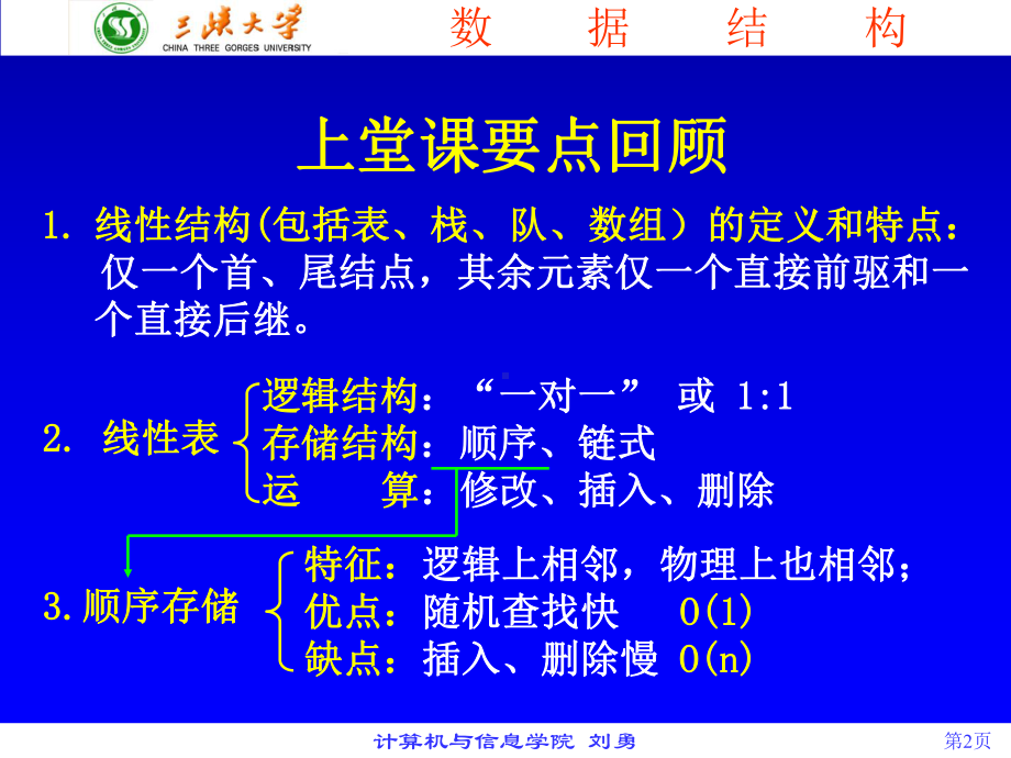 [工学]数据结构第04次课线性表B课件.ppt_第2页