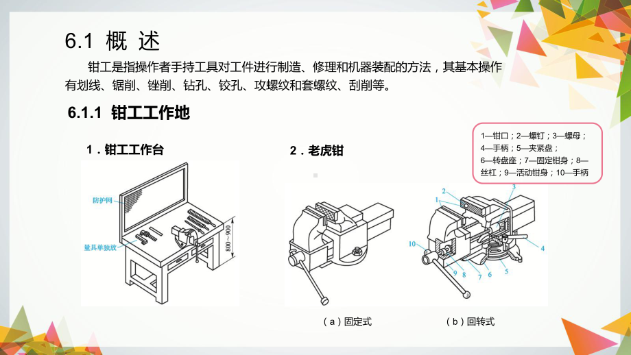 《金工实习》第六章课件.ppt_第3页