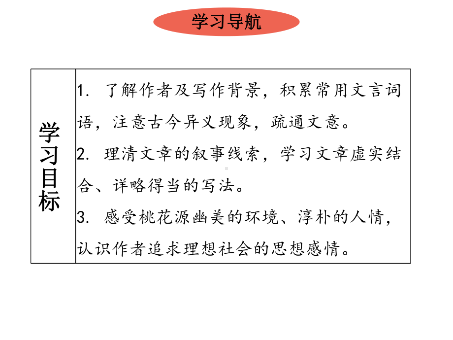 八年级部编版语文下册《桃花源记》课件.ppt_第2页