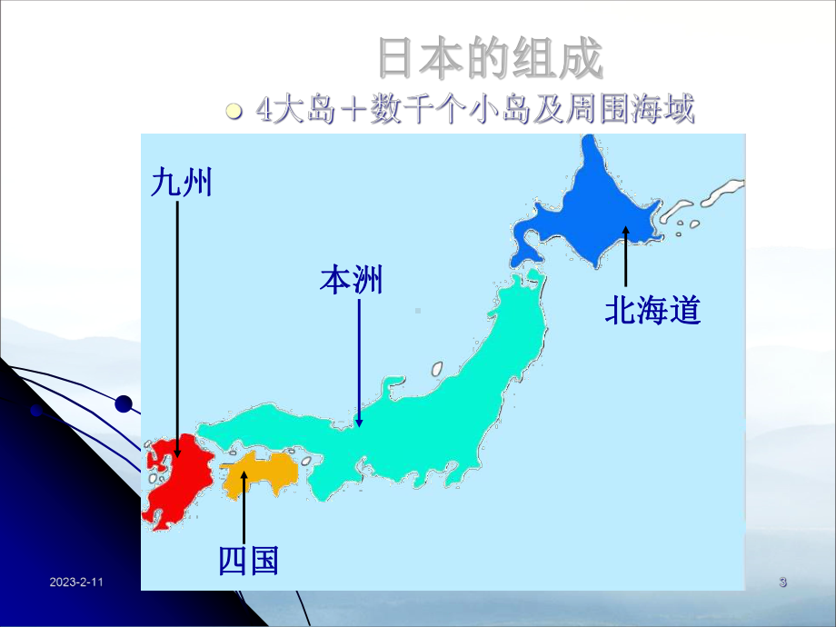 《日本》教学讲解课件.pptx_第3页