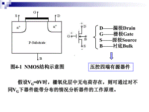 集成电路原理第四章课件.ppt