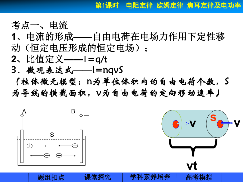 一轮复习(恒定电流)汇编课件.ppt_第3页