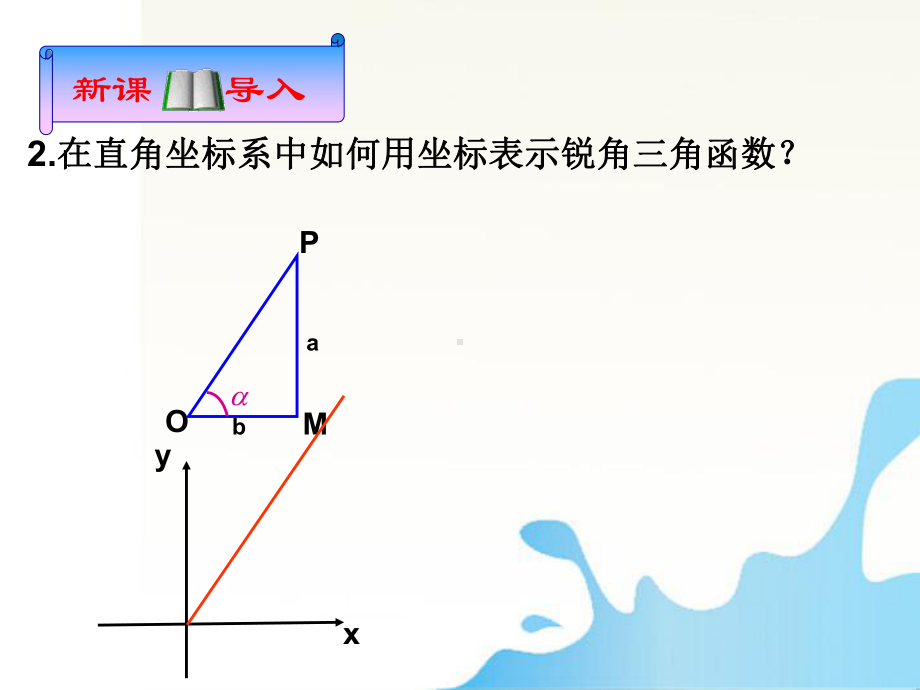 121任意角的三角函数-课件1.ppt_第3页