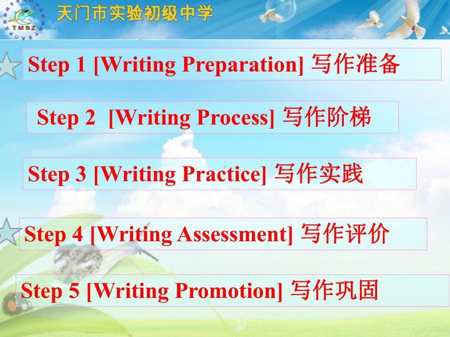 学期书面表达讲座优质公开课课件.ppt_第3页