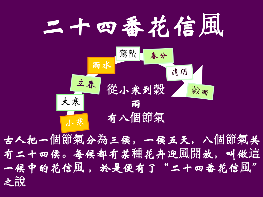 二十四番花信风课件.ppt_第1页