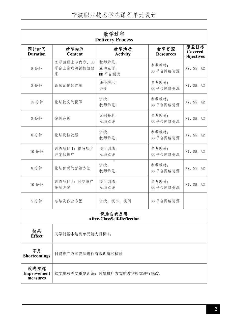 《网络营销》单元设计(R2)13（论坛营销）.doc_第2页