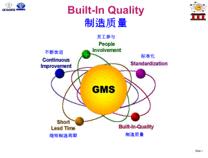 大宇制造质量课件.ppt