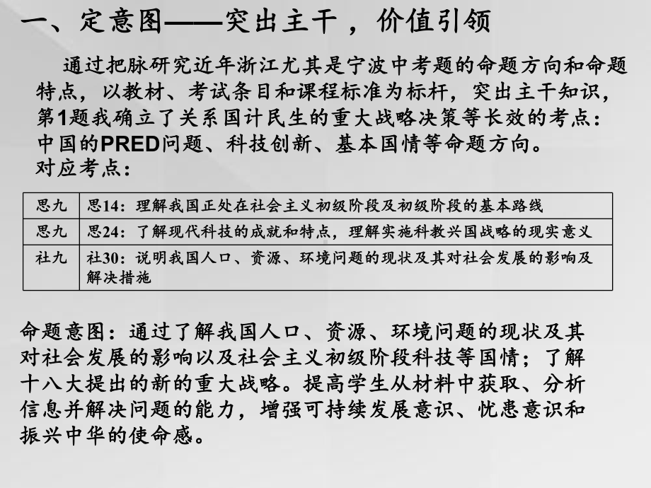 —谈我对题命制几点体会课件.ppt_第3页