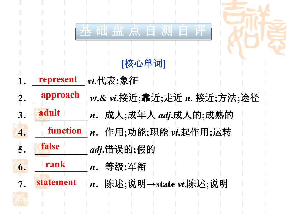 高三英语(人教)一轮复习教师配套课件必修4Unit4Bodylanguage.ppt_第3页