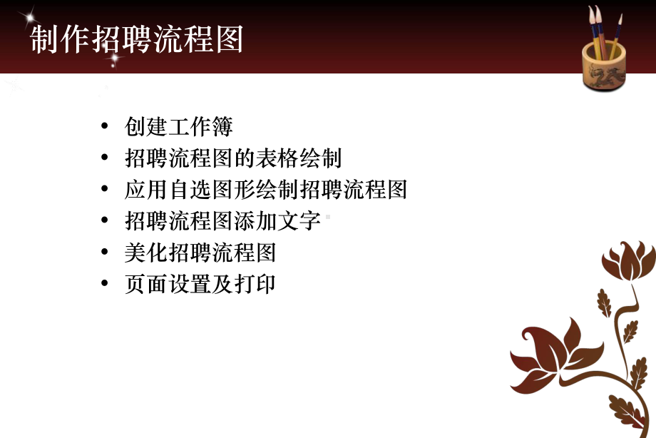 《企业招聘业务管理》课件.ppt_第2页