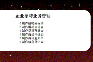 《企业招聘业务管理》课件.ppt