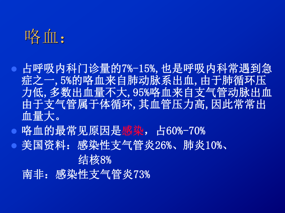 大咯血的诊断、治疗新进展11课件.ppt_第2页