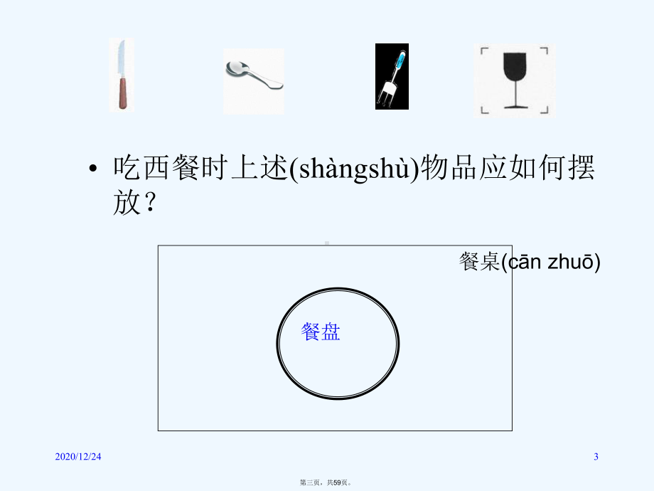 图解西餐礼仪课件.ppt_第3页