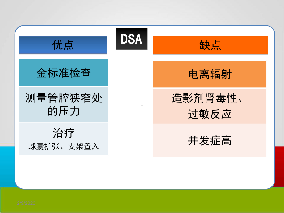 非对比增强磁共振血管成像应用影像FTP课件.ppt_第3页