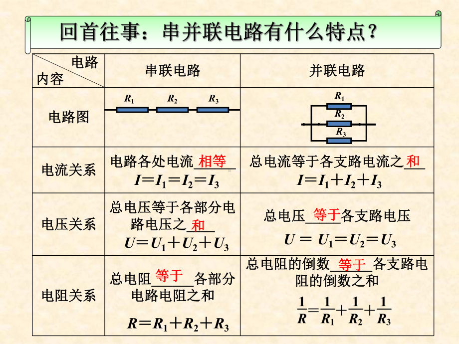 高中物理串并联电路课件.ppt_第2页