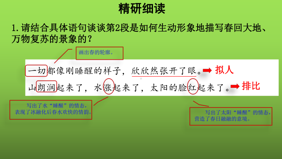 《春》第2课时培优同步教学课件.pptx_第2页
