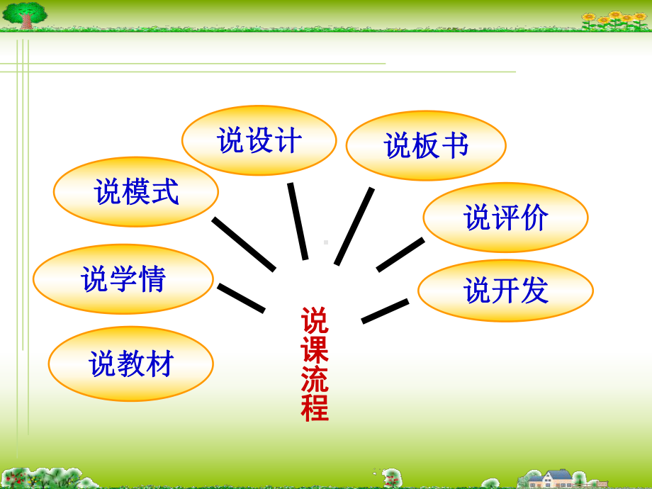 《诚实守信》课件.ppt_第2页