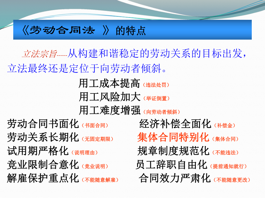 劳动合同法培训课件(确定版).ppt_第3页