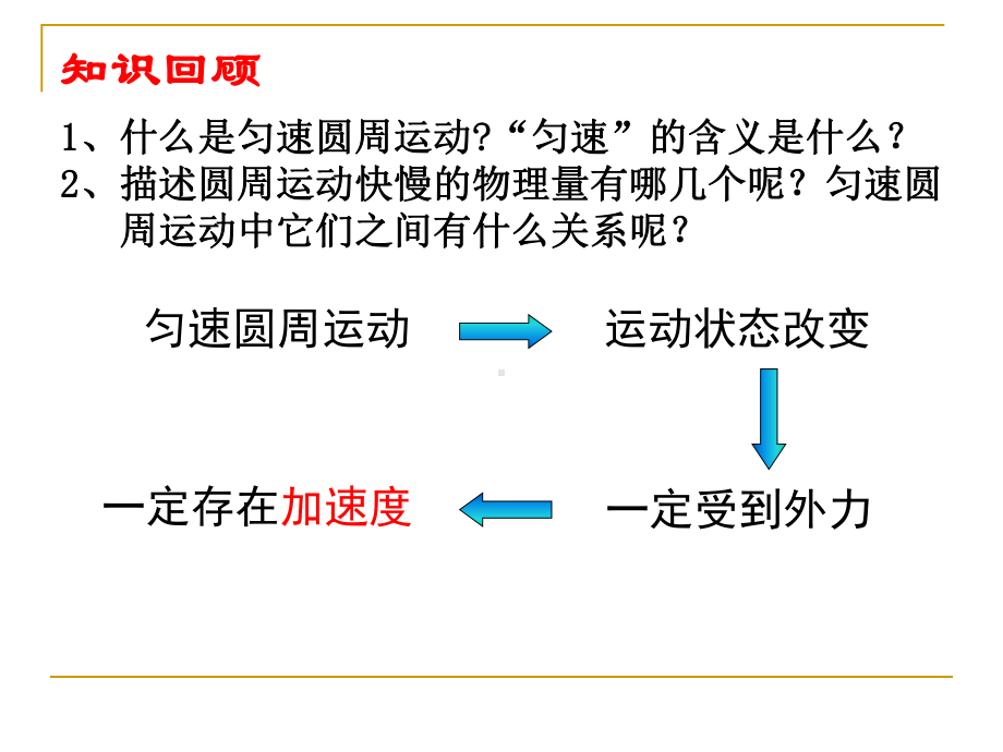 《向心加速度》课件.ppt_第1页