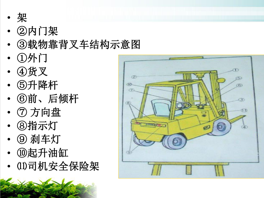 叉车操作安全培训教材课件.ppt_第3页