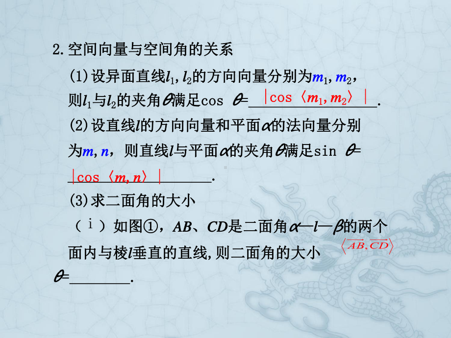 87-立体几何中的向量方法课件.ppt_第2页