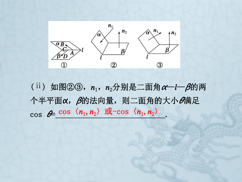 87-立体几何中的向量方法课件.ppt_第3页