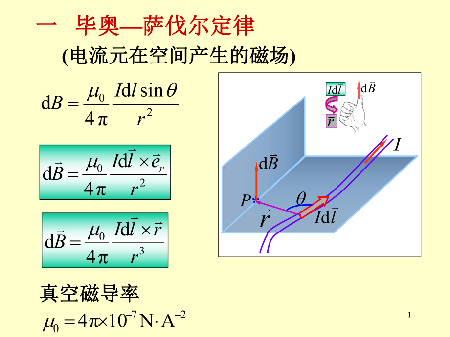 大学物理课件72.ppt_第1页